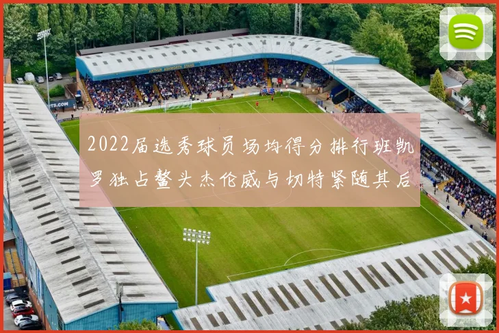 2022届选秀球员场均得分排行班凯罗独占鳌头杰伦威与切特紧随其后